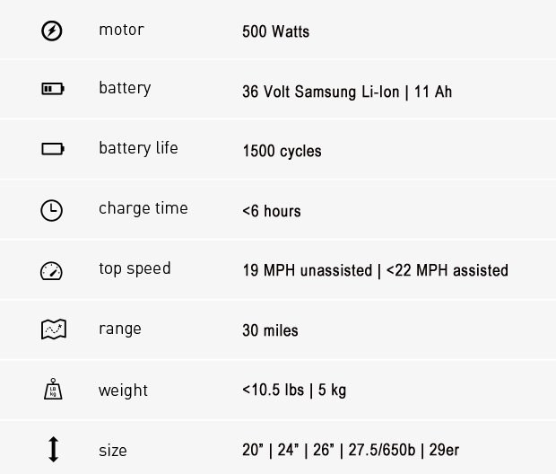 500s-tube-specifications.jpg 500s-tube-specifications.jpg